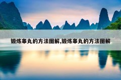 锻炼睾丸的方法图解,锻炼睾丸的方法图解